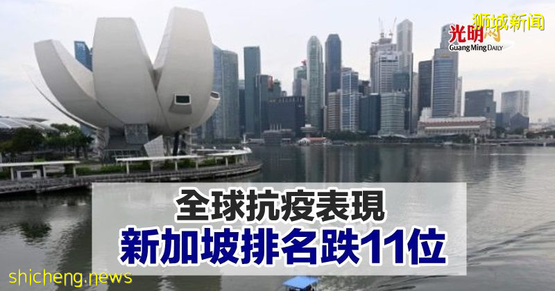 全球抗疫表现 新加坡排名跌11位