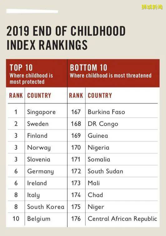新加坡大選結果出爐，保和詳解智慧國突增人口需求的最新移民政策