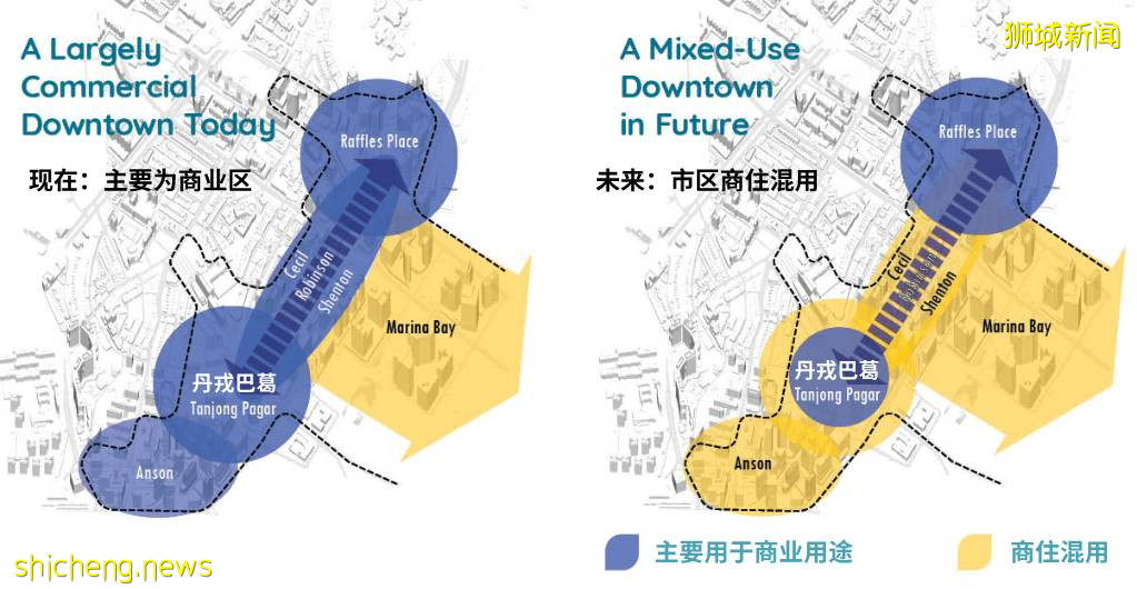 這裏爲何被譽爲是新加坡的“陸家嘴”?連發展曆史都驚人相似