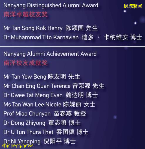 南洋理工大学表彰多位杰出校友
