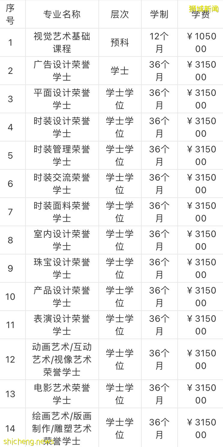 新加坡拉薩爾藝術學院