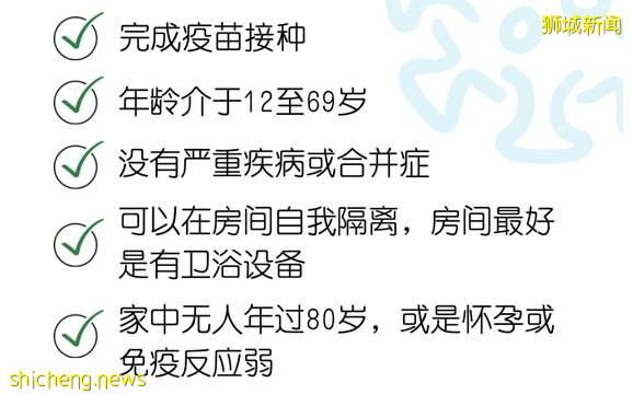 “日增千例”的預測爲真！與冠病共存，新加坡已經准備好了