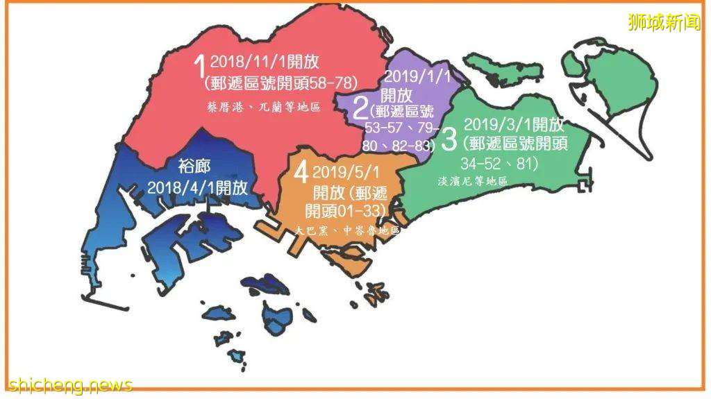 一星期内,三家电力零售商宣布退出新加坡!政府将介入