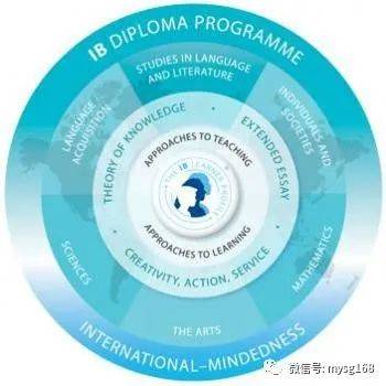 新加坡國際學校名校 華中國際學校