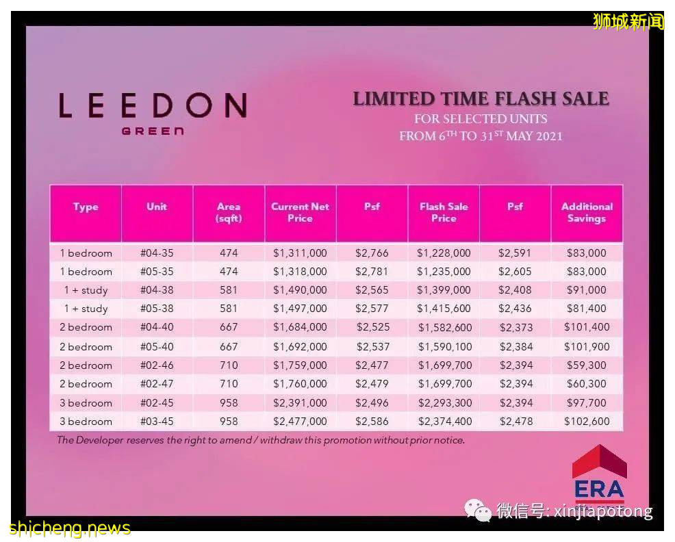 疫情下新加坡成超級富豪的避風港?竟有400個家族管理辦公室