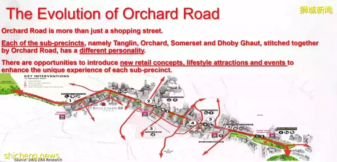 3 Orchard By The Park 【永久業權世代傳承】第十郵區烏節路上繁華地段中的甯靜奢華