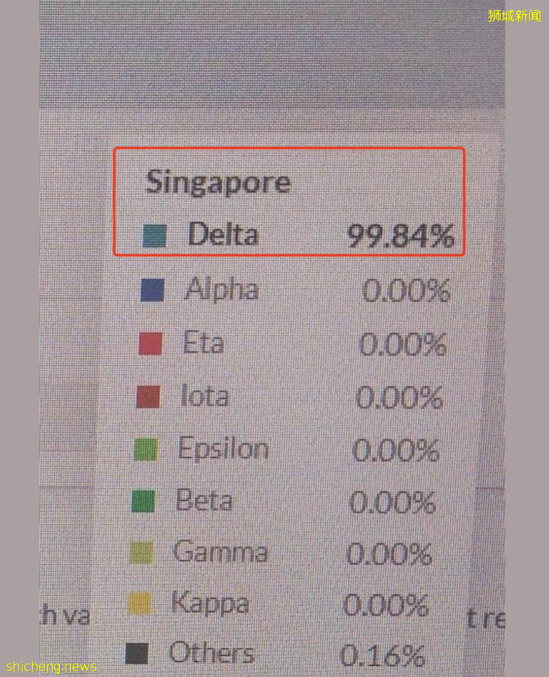 部長:下周或日增3200例,最新入境中國隔離政策