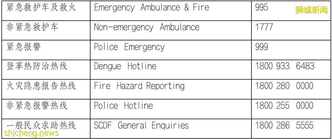 新加坡留學 滴！溫馨提示：您已到達新加坡，開啓留學生涯