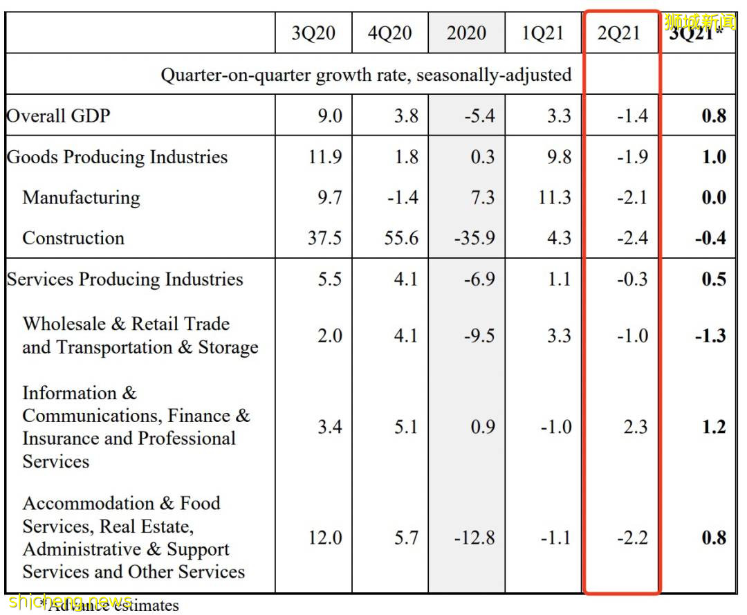 2022年初滿足這個條件後,中國邊境考慮開放 ! 觸底4.7X後,新幣將升值