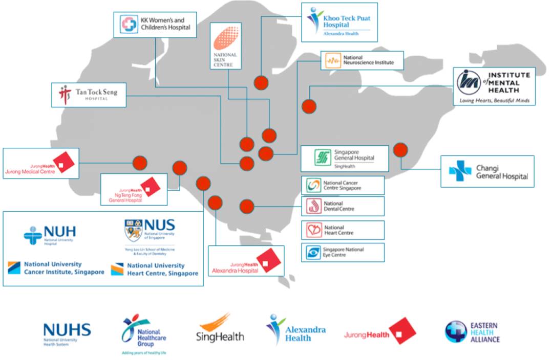 拿到PR後,一定要做的事