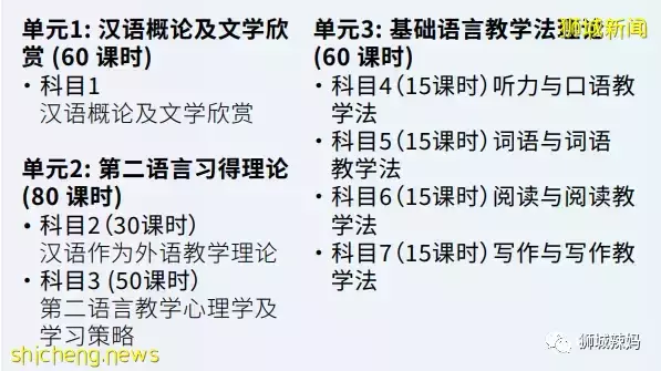 “我毕业于中国985名校,为什么在新加坡读个大专?”