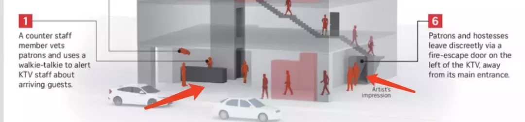 首个奥密克戎病例死亡！新加坡神秘KTV非法经营3个月：20个房间、无口罩陪酒