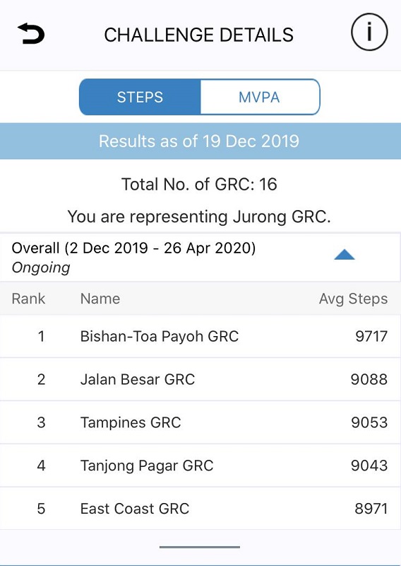 义顺被“正名”了？