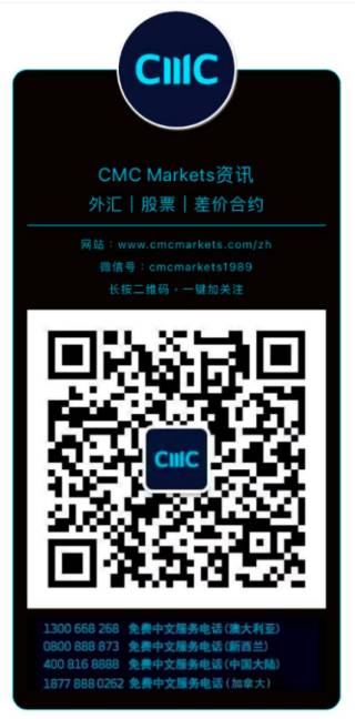 美國大選倒計時!有選民提前投票,結果可能影響每一個人