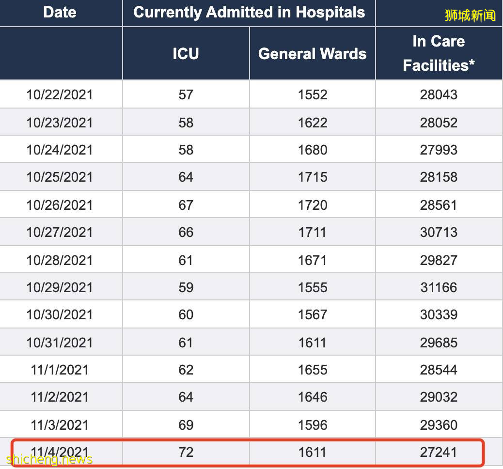 總理夫人發文解釋,措施是否放寬要看它!世衛:歐洲或多50萬人死亡
