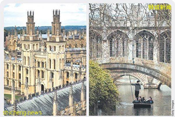 疫情之後，中國學生最佳留學目的地可能是這裏