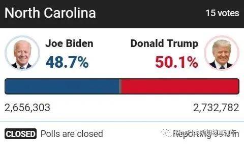 拜登當選美國總統!川普拒絕承認!美國駐新加坡大使發話了