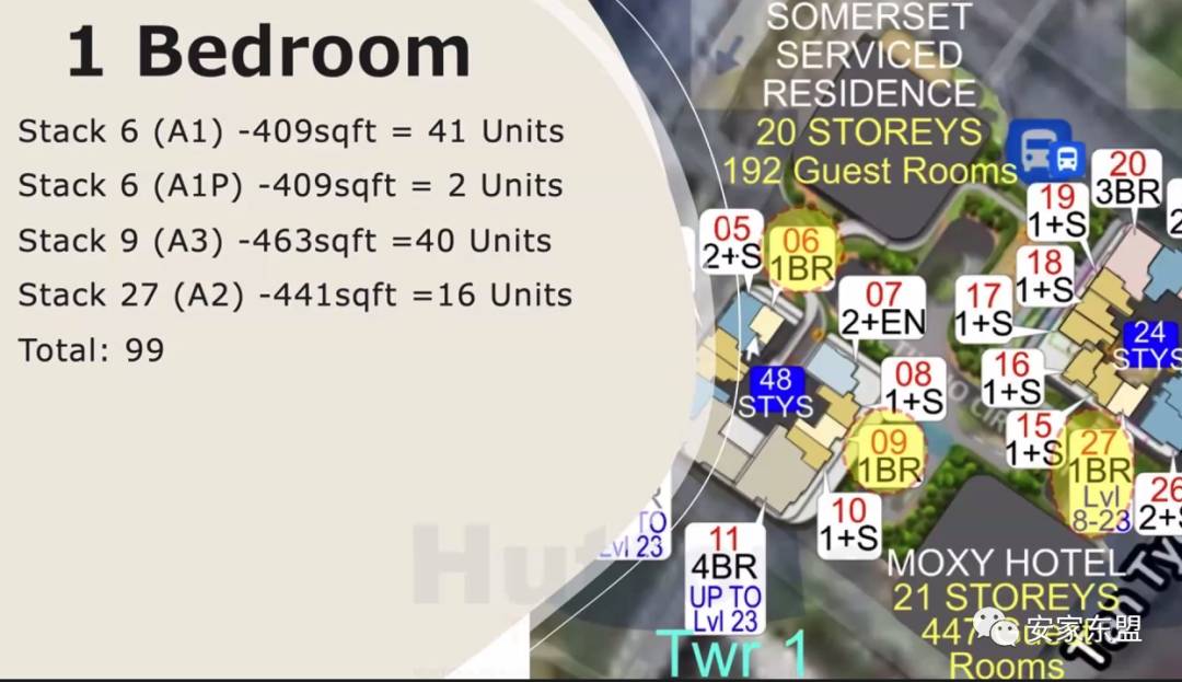 康甯河灣Canninghill Piers今天選房,感謝財神保佑,接下來就是看運氣能否選到房了,$2634psf起