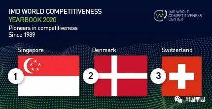 剛剛蟬聯全球競爭力冠軍，新加坡重啓移民大門！6大途徑歡迎全球申請人