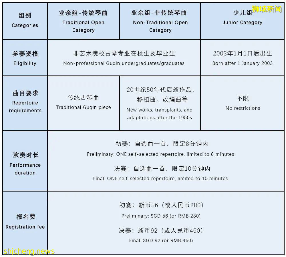 第三屆新加坡古琴藝術節暨 首屆“和樂杯”新加坡國際古琴邀請賽