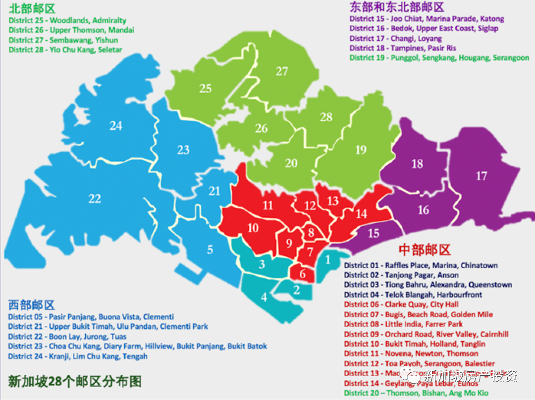 3小时抢光千万学区房！新加坡PR/公民、外国人该怎么选学区房？