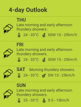 今天凌晨一阵狂风暴雨,新加坡出现4年来最低气温21度