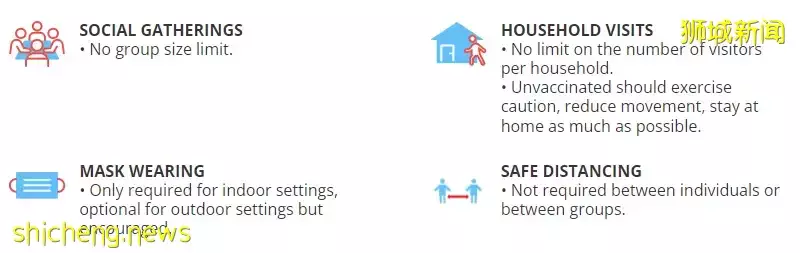 总结防疫应对措施!新加坡吸取经验与教训,为未来做好准备