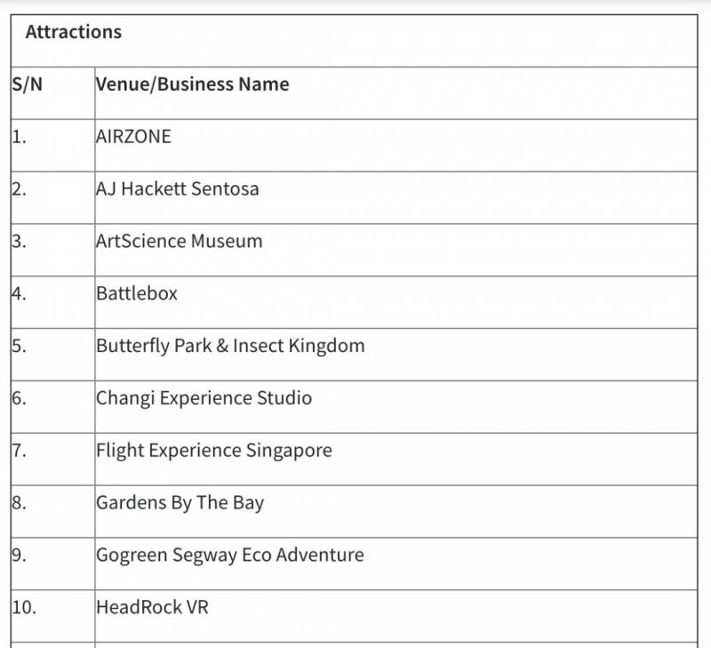 新加坡要給每個外國遊客提供最高3萬新幣保險!12月消費券怎麽拿