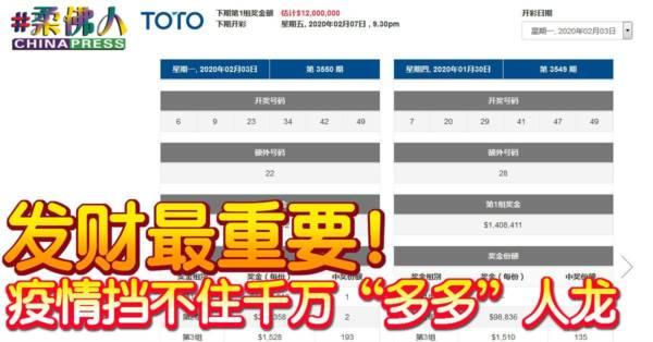 发财最重要！ 疫情挡不住千万“多多”人龙