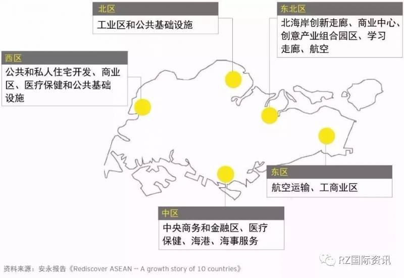 【新加坡】| “引航一带一路”新加坡投资分析
