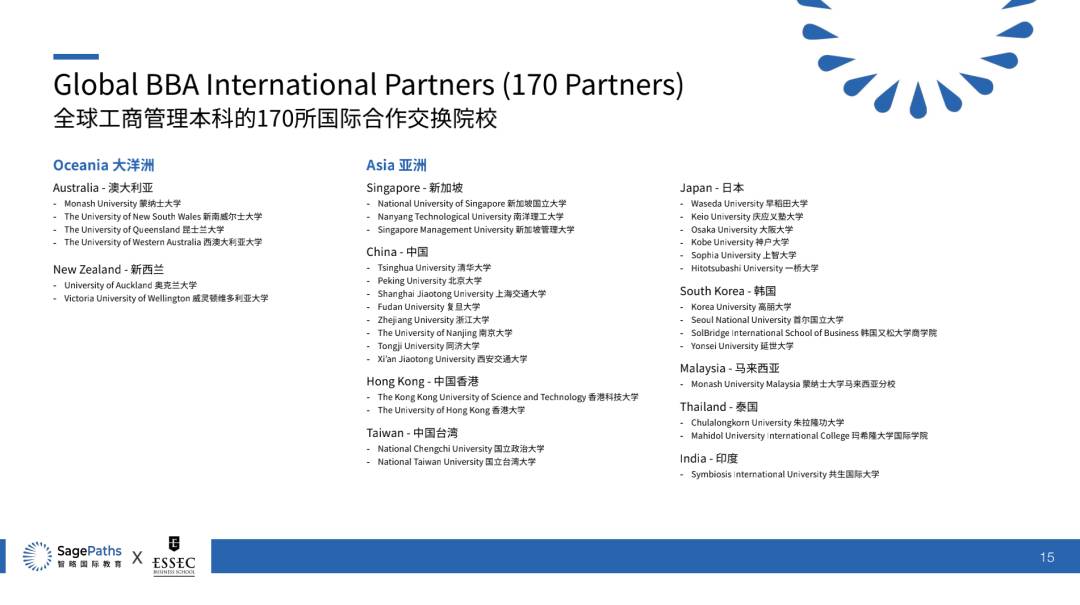 新加坡留學 不是全球頂尖1%的商學院我不去,我媽說拿不出手