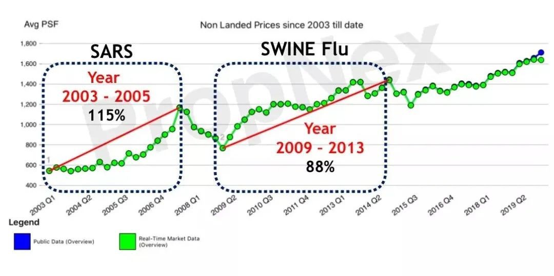好多个第一，不公平的优势 - 投资演讲预告