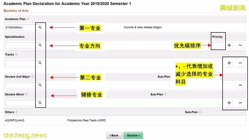 NUS選課攻略和建議