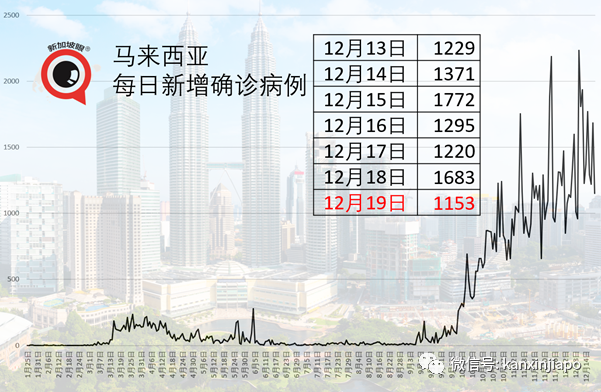 今增19 | 最后期限！外籍员工再不下载这APP注册资料，或被吊销工作准证