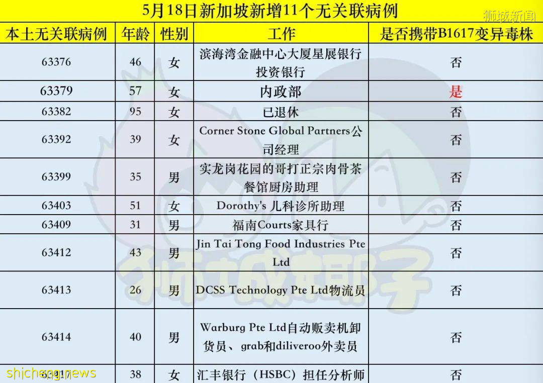 印度甩鍋!“新加坡有變異病毒,要求斷航”!還抹黑中國制氧機,徹底瘋了