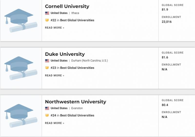 最新排名！新加坡南洋理工這3個學科全球第一！打敗清華、史丹福