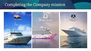 Dream Cruise母公司宣布破産清算！便宜的郵輪度假以後沒有了