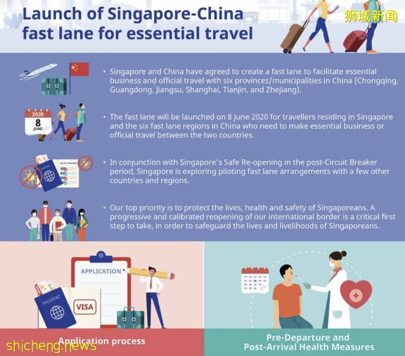 重磅!新加坡航空發布全新登機流程視頻,坐飛機必看!7月、8月回國機票信息!