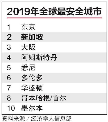 新加坡的野生动物也太不好惹了吧