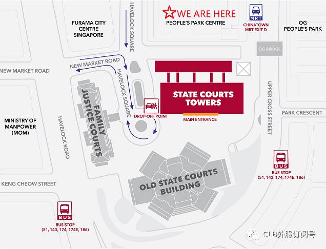 新加坡普法 “我要告他”去哪個法庭