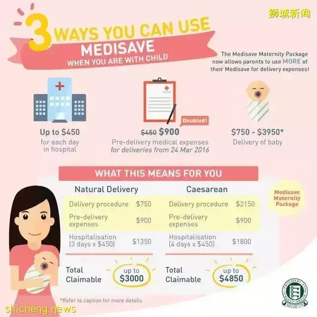 小天使来临 准备在新加坡生孩子的你，这些都了解吗