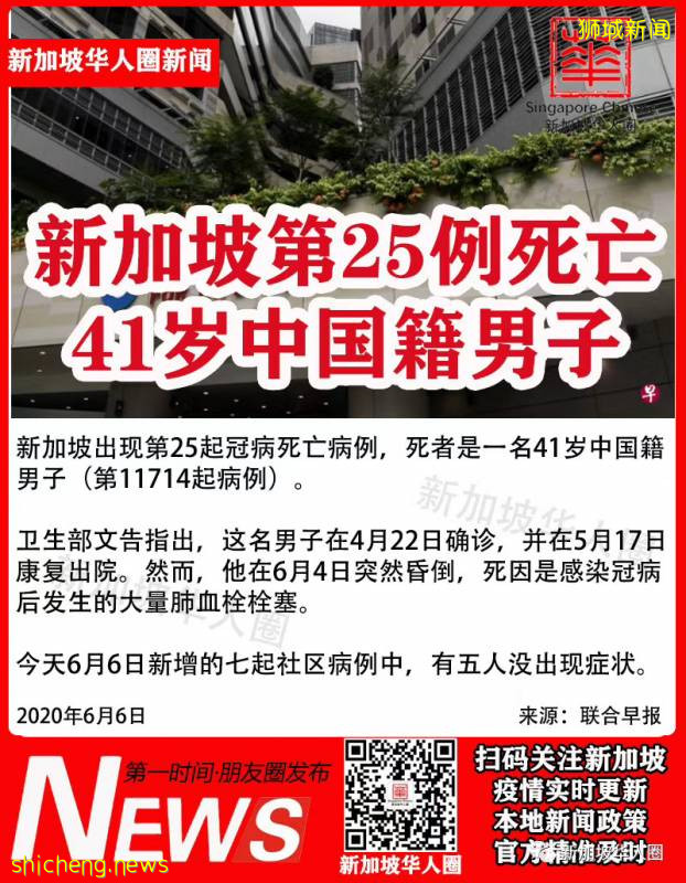 中國客工出院18天後病逝，新加坡醫生：久坐沒活動引發肺動脈栓塞!