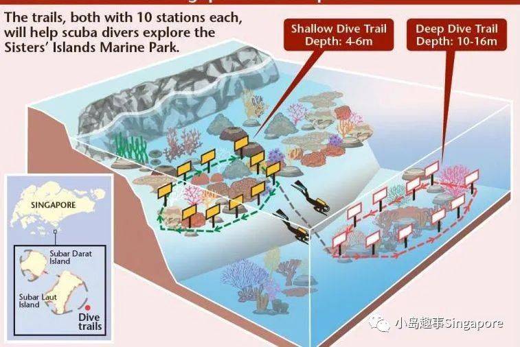 新加坡5個最美離島攻略，花十幾新幣仿佛“出國遊”