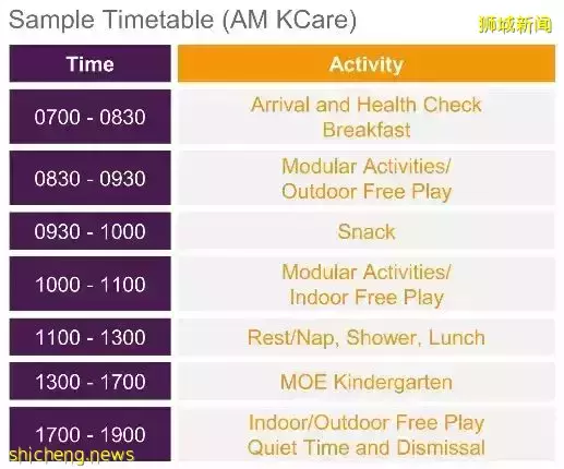 新加坡教育部幼儿园报名2月4日开始,优先录取小学名额要不要