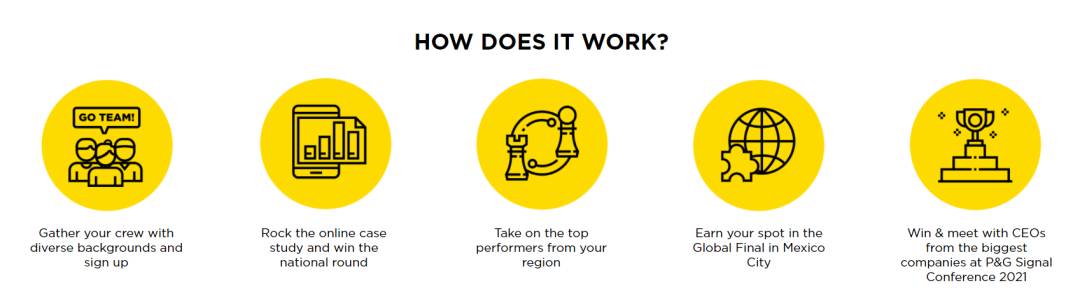 新加坡近期商賽合輯，再不組隊就晚啦