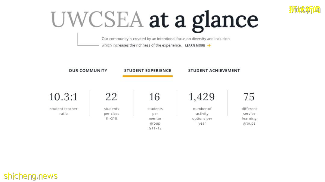 又一熱門國際學校招生進行中！IB平均成績高出世界均分！UWC國際學校入學申請九月開始 .