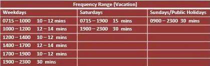 生存指南 NUS放假期間食堂、校車、圖書館運營時間彙總