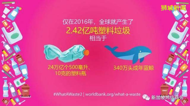 新中合作打造大型垃圾焚燒發電廠