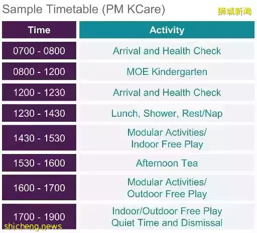 新加坡教育部幼儿园报名2月4日开始,优先录取小学名额要不要