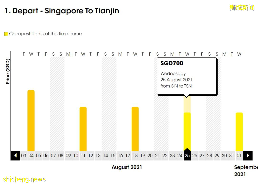 8月回国必看：新加坡飞中国多个航班取消，机票价跳水低至$400